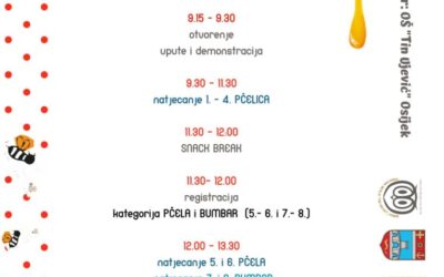 Pčelica spelica