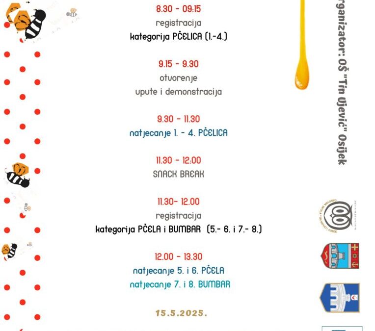 Pčelica spelica