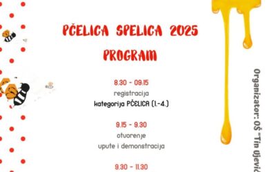 Pčelica spelica