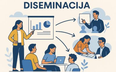 Diseminacija Erasmus+ grupnih mobilnosti – Poljska i Slovenija