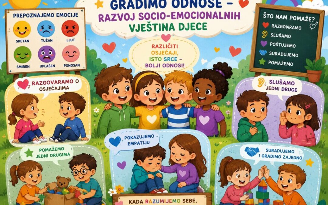 Ministarstvo i ove godine Školi odobrilo projekt za preventivne programe